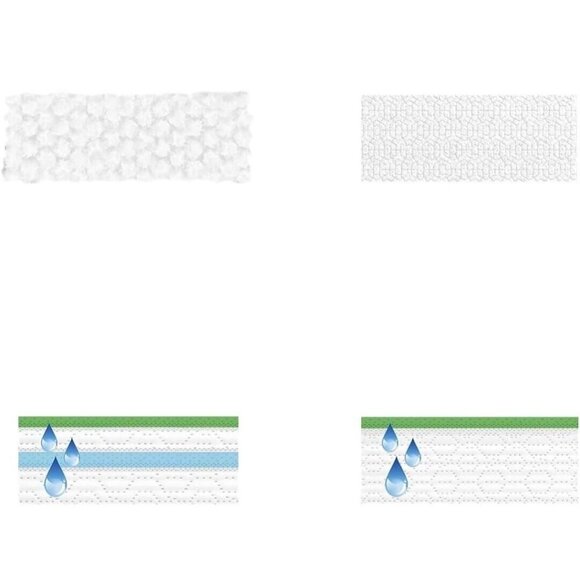 Swiffer Sweeper 2-in-1 Sweep and Mop Starter Kit,1 Mop + 19 Refills - Picture 6 of 6